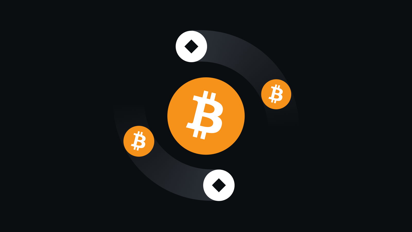 金融级安全交易体系